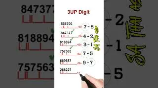 THAI LOTTERY 3UP NEW SINGLE DIGIT OPEN 02-05-2025 | #short #thailottery #uptotal