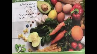 Akdem Yayınları Miftahu’l Arabiyye Hazırlık Sınıfı Ktabı (Starter) 4. Ünite Meyveler ve Sebzeler