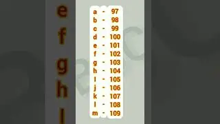 Use bit coded character computer basic knowledge | BASIC |