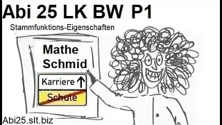 Das Abitur 2025 Baden Württemberg Teil A P1 Ableitung + Stammfunktion | Mathematik vom Mathe Schmid