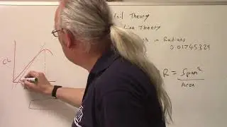 Theoretical co efficient of lift and drag part 2