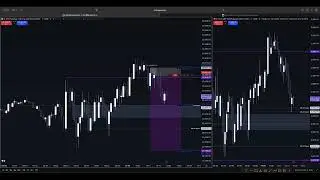 Live Day Trading NQ &mdash; Small Green Day (TP1 at First Presented Gap, Runner BE)