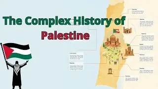 The Complex History of Palestine: From PLO to Present