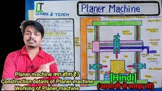 Planer machine | Double housing planer machine |Hindi