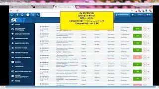 Прогнозы по программе SD555-GOAL