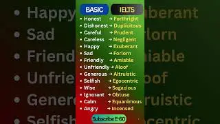 Basic vs Advanced IELTS Vocabulary | Upgrade Your English Words #ieltspreparation #englishvocabulary