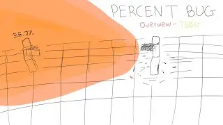 HEALTH PERCENT BUG - Overview (The Strongest Battlegrounds)