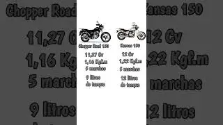 Chopper Road 150 vs Kansas 150 #haojue #dafra