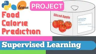 #63: Scikit-learn 60:Supervised Learning 38: Project: Food calorie prediction