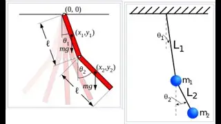 Double Pendulum Modeling and Animation with MATLAB (Chaos Theory) #doublependulum #chaostheory #ode