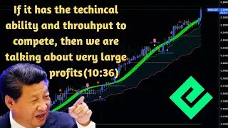 End of Week Chart Analysis: Bitcoin Price Prediction, NRG Coin Review 100x Potential!