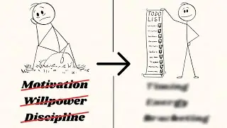 If you keep procrastinating, please watch this video...