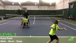 Tennis Tournament Training Program - New Rochelle Racquet Club