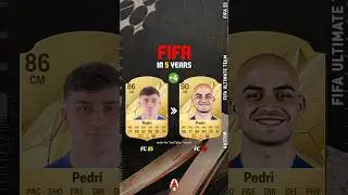 FIFA in 5 Years! FC 25 VS FC 30! #fc25 #fifa #cardfifa #shorts #austor