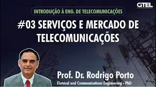 Aula 3 - Serviços e Mercado de Telecomunicações