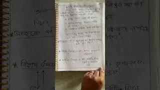 B.Ed 3Rd semester Bengali method paper শিখন নকশা 8 .  60 learning design