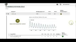 Nimbus Rank Review | SEO for eCom | Shopify | Amazon | eBay