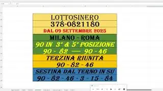 3 AMBATE IN POSIZIONE. COLPITE E AFFONDATE!!!  AGGIORNAMENTO 13 SETTEMBRE 2025
