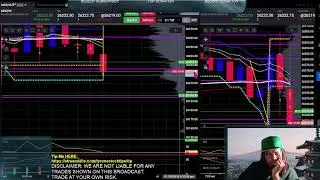 Road to $1Million LIVE | MNQ Futures Trading | 12 Rules Every Trade | Day Trading 2026