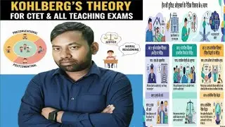 Kohlberg's theory#pre conventional|Conventional Morality|Post Conventional Morality|| CDP FOR CTET||