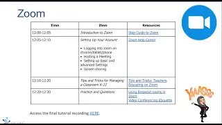 Synchronous Learning with Zoom