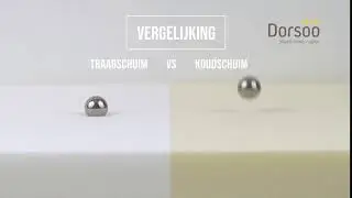 Dorsoo vergelijking koudschuim - traagschuim