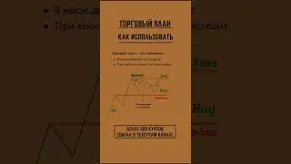 Торговый план как использовать #trading #forex #crypto #bybit