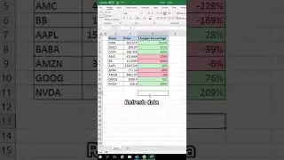 Best way to track stock prices in real-time📈