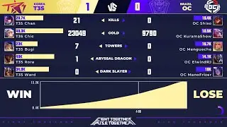 T3S vs OC Game 1 I AWC 2021 Group Stage Day 4 I Team 3 Starts vs Overclock Full Game