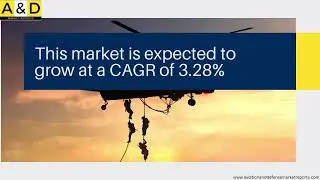 Global Situational Awareness Market 2024-2034 Market Analysis and Trends