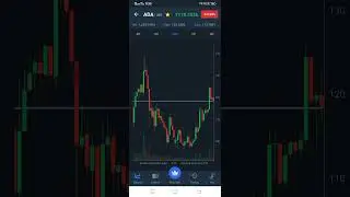 ADA (CARDANO) coin update , Ready to 2x very soon  buying zone rs 100-110