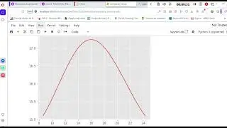 Curva de Compactação e Saturação de Solos