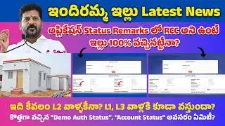 🏠 Indiramma Illu Scheme 2025 Latest Updates | Demo Auth Status & Account Status Explained in Telugu