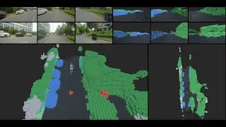 BEV Transformer Occupancy Network for Humanoid Robots 1