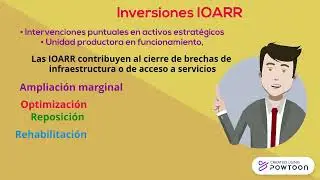PROYECTOS DE INVERSION PUBLICA
