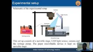 A Point of Care Sensor for Milk Adulteration Detection