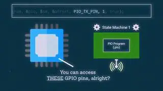 Raspberry Pi Pico Programmable I/O - A Visual Explanation (Implementing PIO with the C SDK)