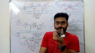 MACHINE LECTURE-32(Why Non Linear Commutation Occurs)