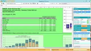 Invert redaction in Exolution - Native Excel File Redaction Software