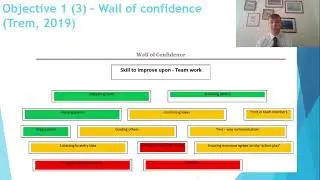 Applied Management Practice - Presentation