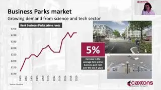 Kent Property Market Report 2020 | Main Stage