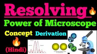 resolving power of microscope