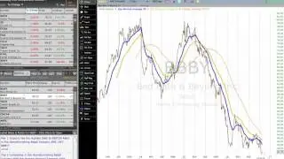 Stock Market, October 24th, 2016