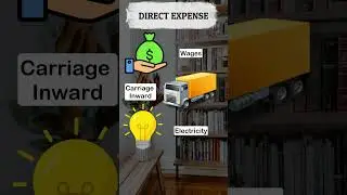 Direct & Indirect expenses explained #accounting#terms #shorts #youtubeshorts