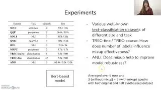SSMix: Saliency-Based Span Mixup for Text Classification
