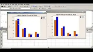 Minitab 16 - Chi Sq goodness of fit
