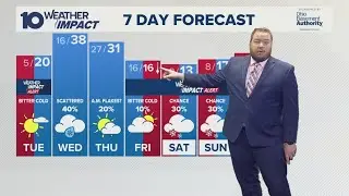 Columbus, OH Tuesday forecast | Bitter cold temps