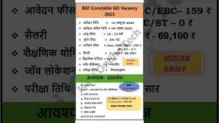 BSF Constable General Duty Recruitment 2025: Apply Online for 391 Posts, Check Eligibility, Salary