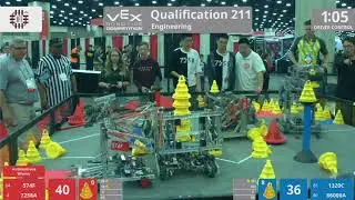 2018 VRC Engr Q211 - 574F 7258A vs 1320C 86000A - 42 to 80