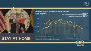 New Jersey Gov. Murphy Again Hesitant On Reopening Timeline